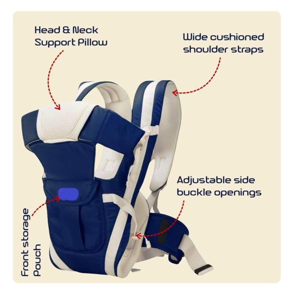 HOGOPOGO 4-in-1 Adjustable Baby Carrier with Head Support & Safety Belt – Navy Blue