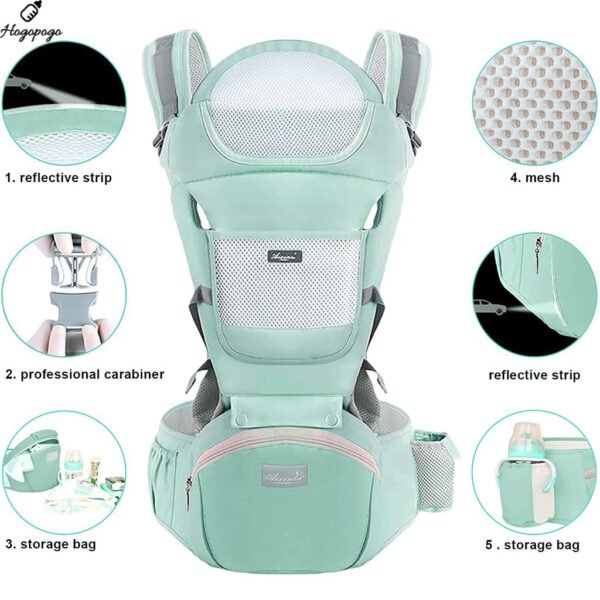 HOGOPOGO Hip Seat Baby Carrier with 4 Carry Positions | 0–3 Years | Adjustable | Green