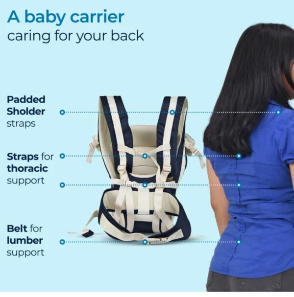 HOGOPOGO 4-in-1 Adjustable Baby Carrier with Head Support & Safety Belt – Navy Blue