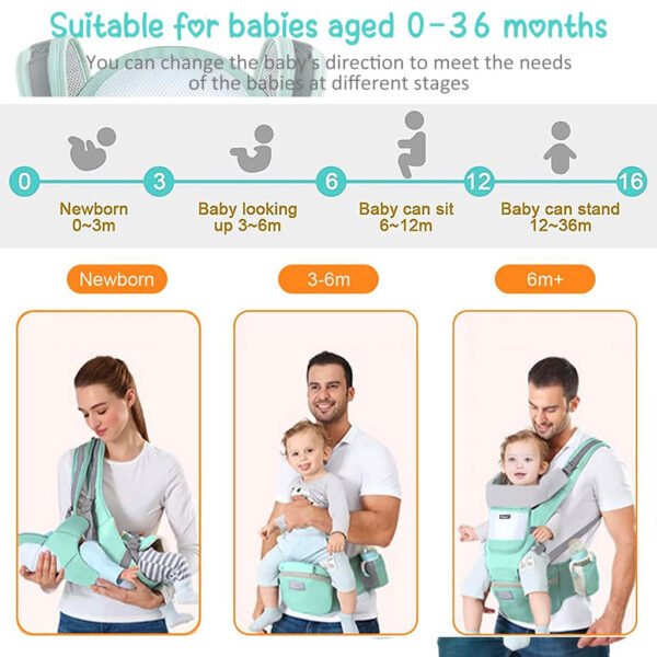 HOGOPOGO Hip Seat Baby Carrier with 4 Carry Positions | 0–3 Years | Adjustable | Green