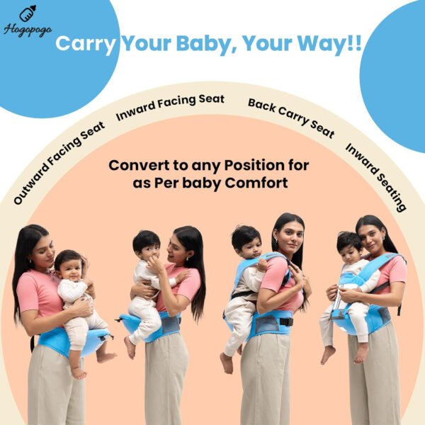 HOGOPOGO TinySnug 4-in-1 Hip Seat Baby Carrier | Sky Blue | Up to 15 kg | 0–3 Years