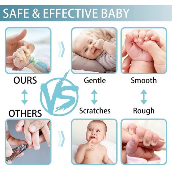 HOGOPOGO Electric Baby Nail Trimmer with Light | 0–6M | Safe Cutter + 6 File Heads